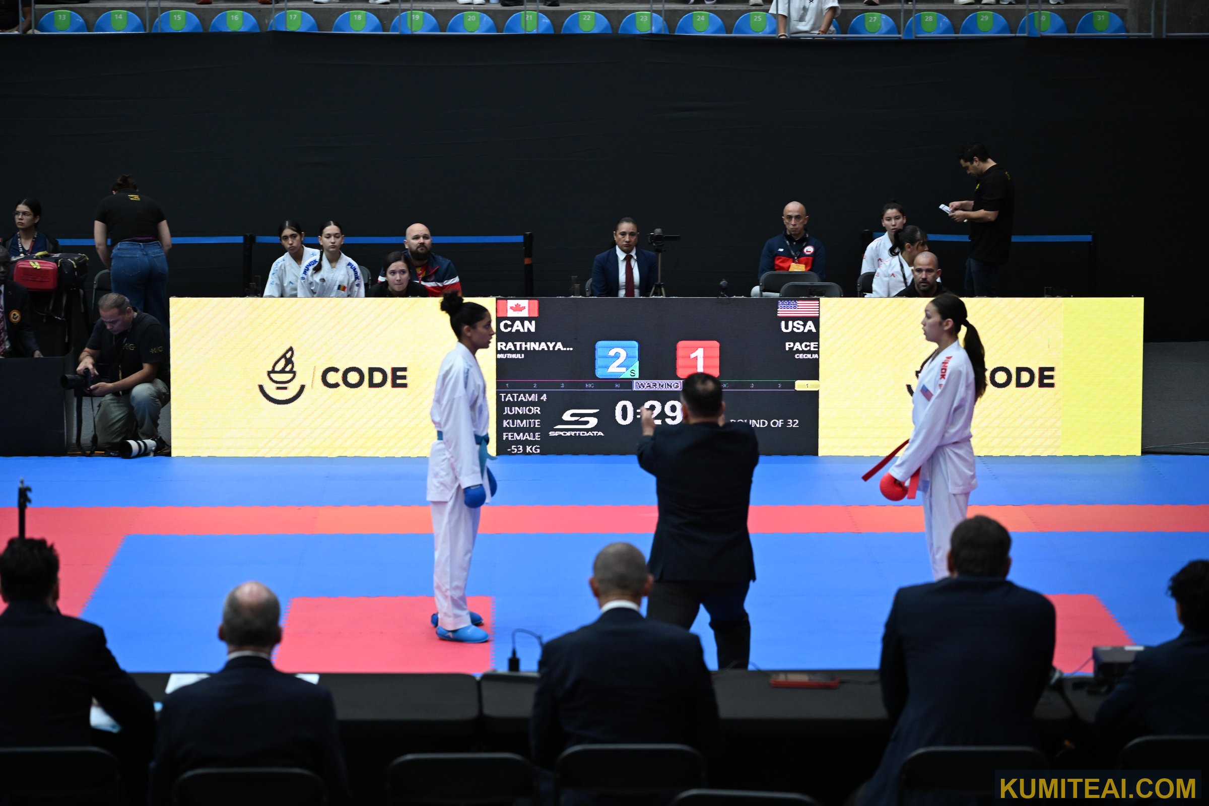 Karate One Youth League — Guadalajara 2026 event photo