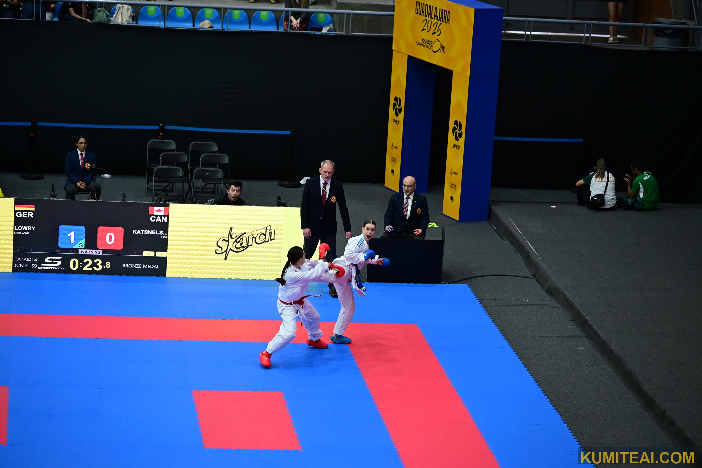 Karate One Youth League — Guadalajara 2026 event photo