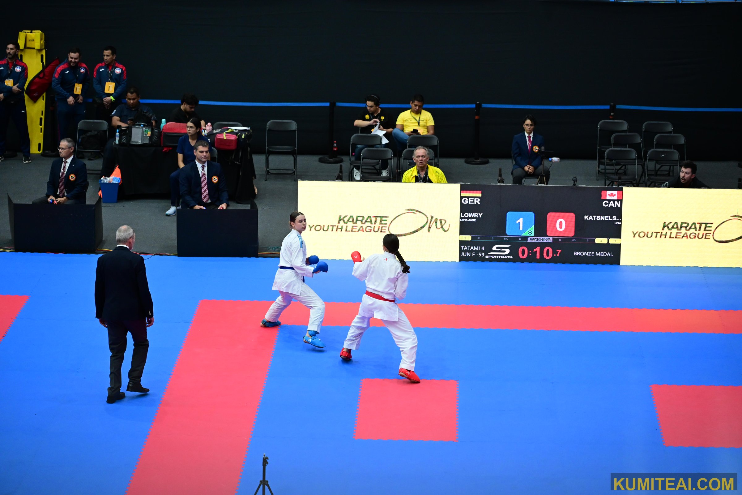 Karate One Youth League — Guadalajara 2026 event photo