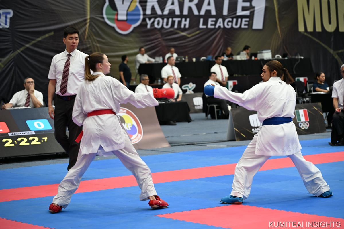 Karate1 Youth League Monterrey 2025 event photo