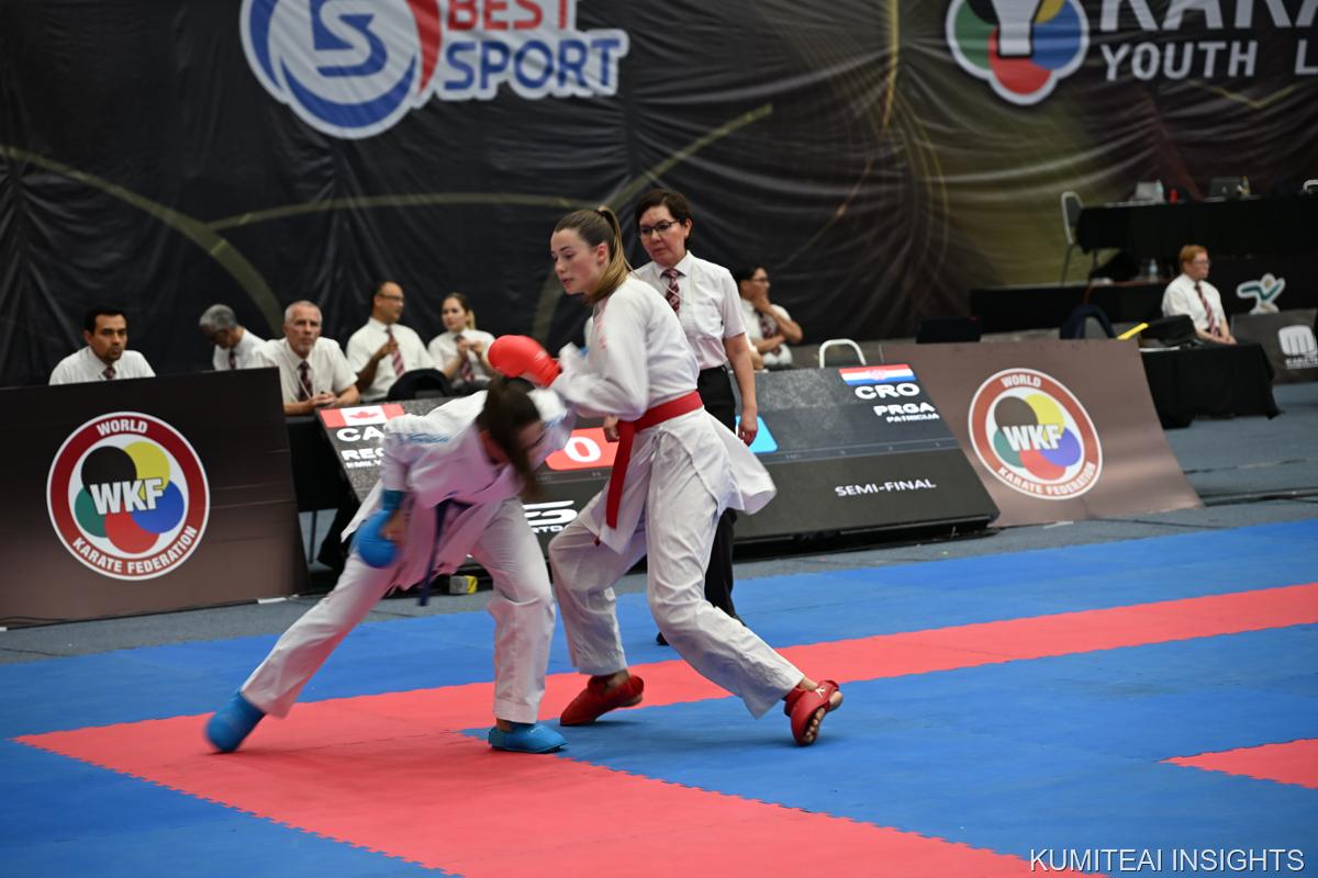 Karate1 Youth League Monterrey 2025 event photo