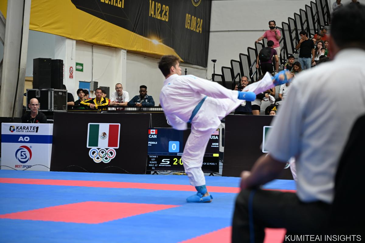 Karate1 Youth League Monterrey 2025 event photo