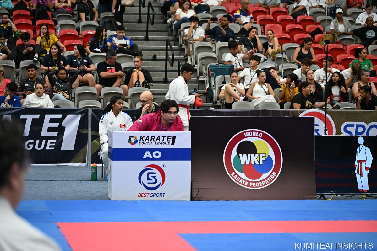 Karate1 Youth League Monterrey 2025 event photo
