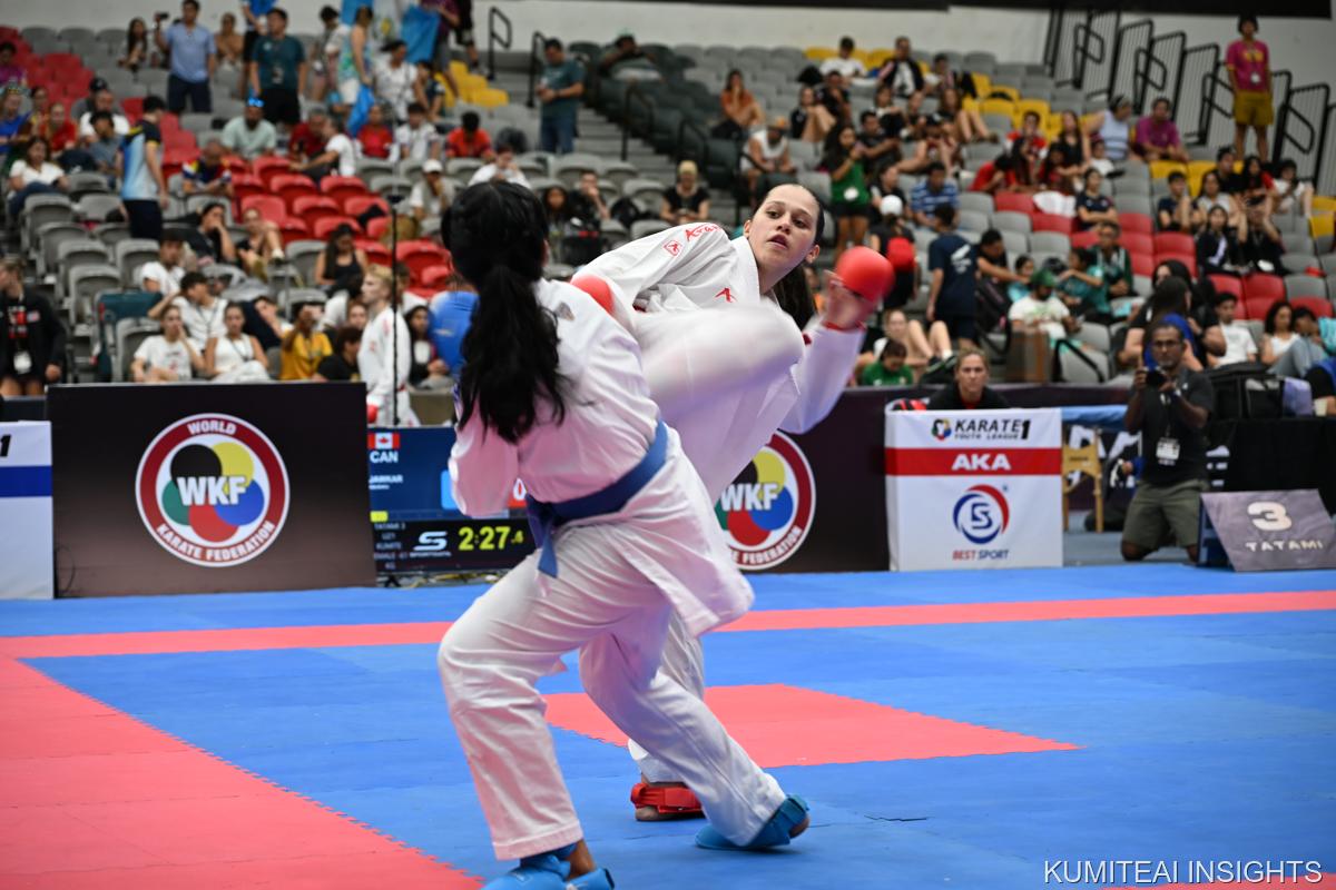 Karate1 Youth League Monterrey 2025 event photo