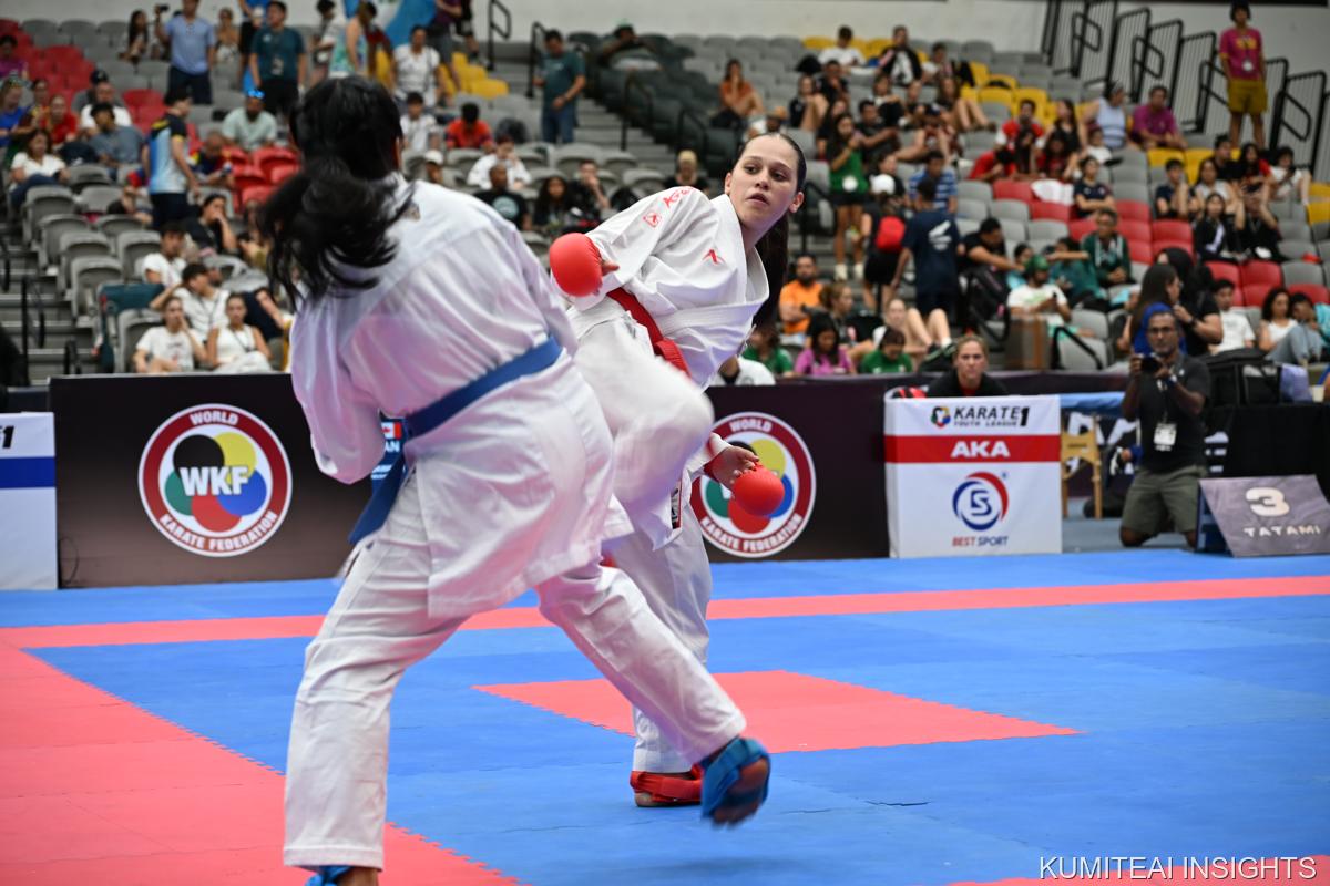 Karate1 Youth League Monterrey 2025 event photo