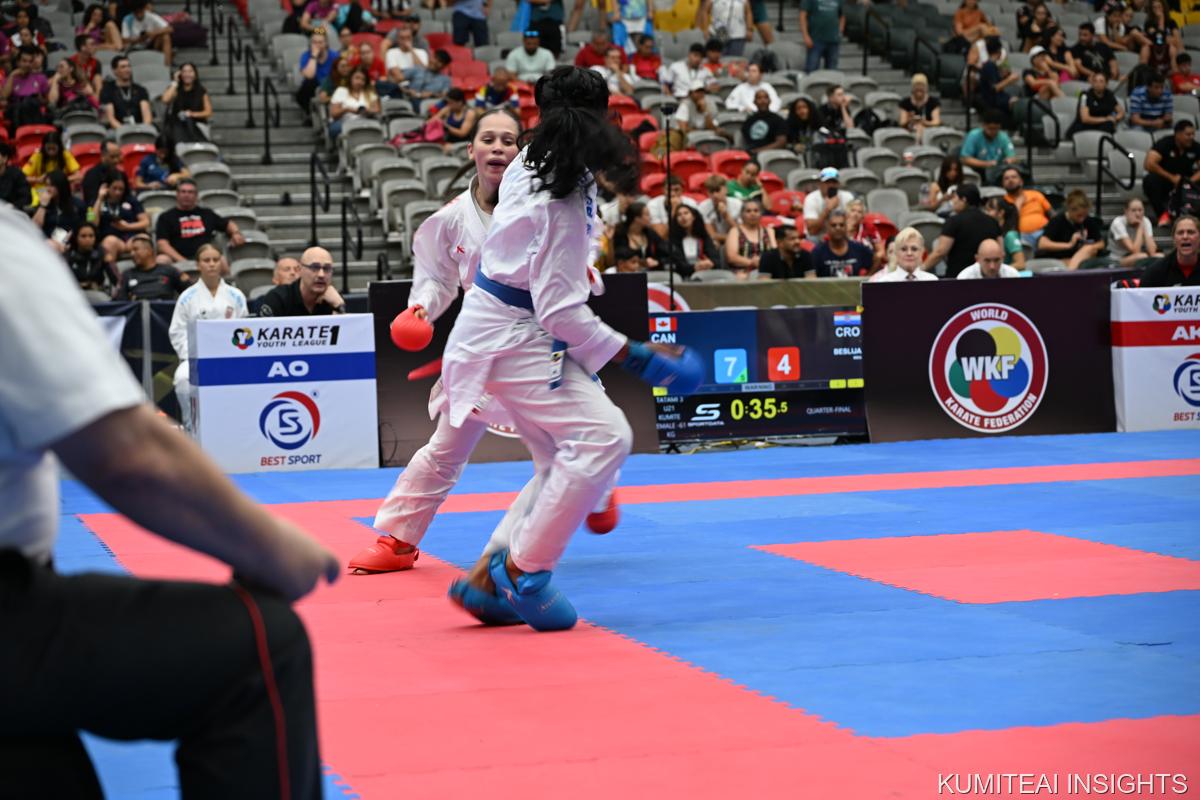 Karate1 Youth League Monterrey 2025 event photo