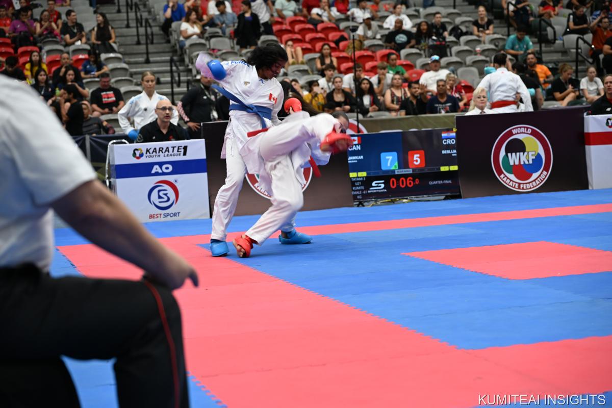 Karate1 Youth League Monterrey 2025 event photo