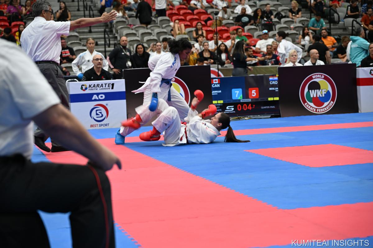 Karate1 Youth League Monterrey 2025 event photo