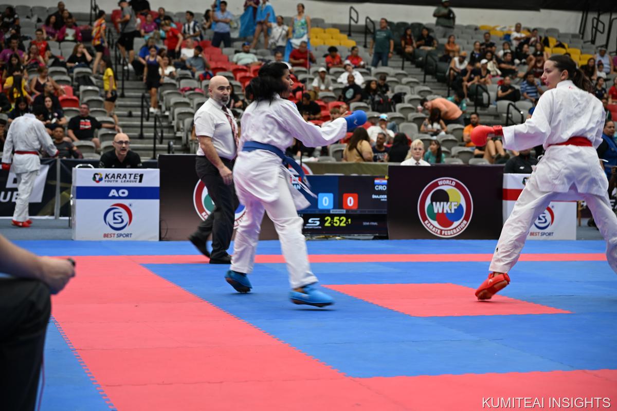 Karate1 Youth League Monterrey 2025 event photo