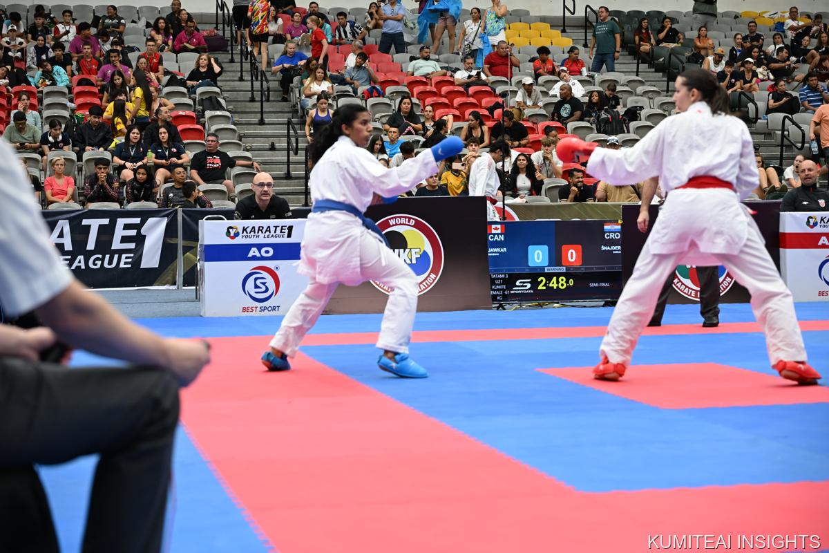 Karate1 Youth League Monterrey 2025 event photo