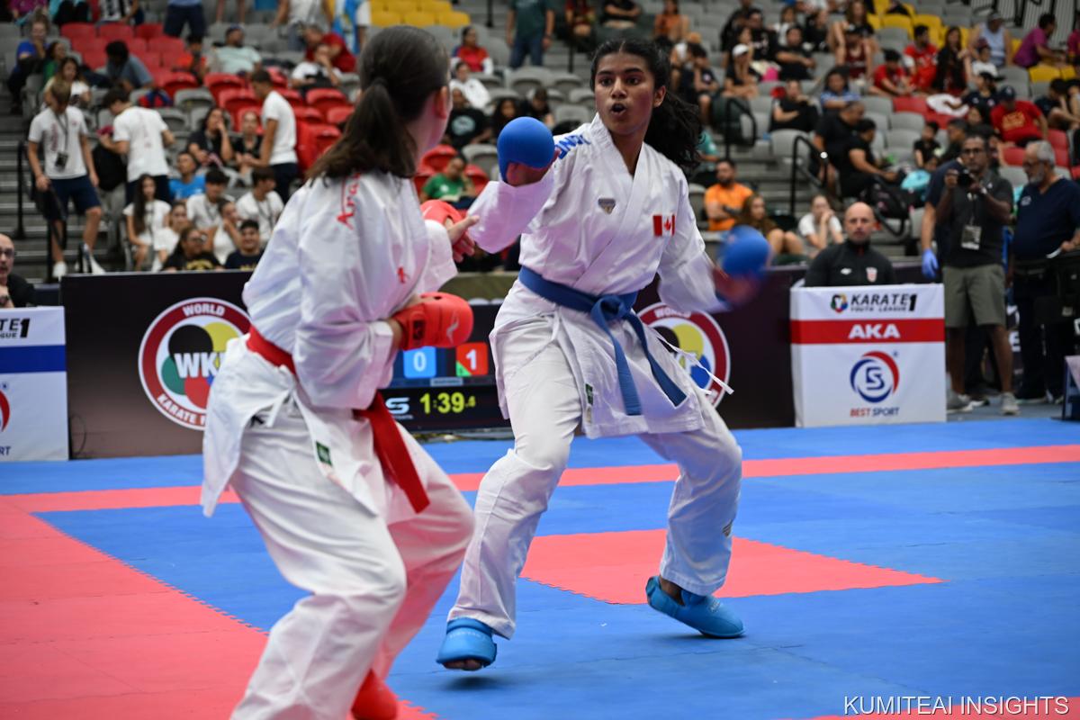 Karate1 Youth League Monterrey 2025 event photo