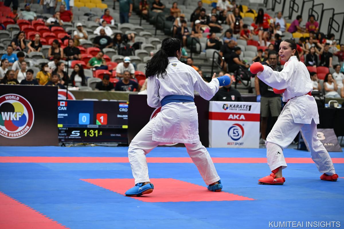 Karate1 Youth League Monterrey 2025 event photo