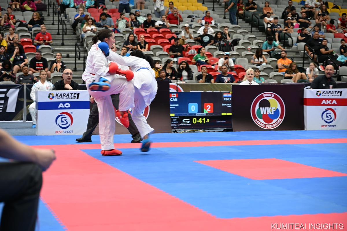 Karate1 Youth League Monterrey 2025 event photo
