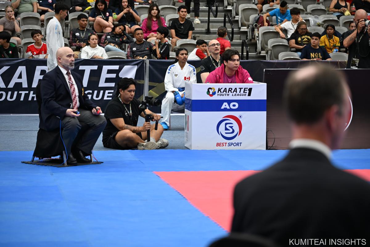 Karate1 Youth League Monterrey 2025 event photo
