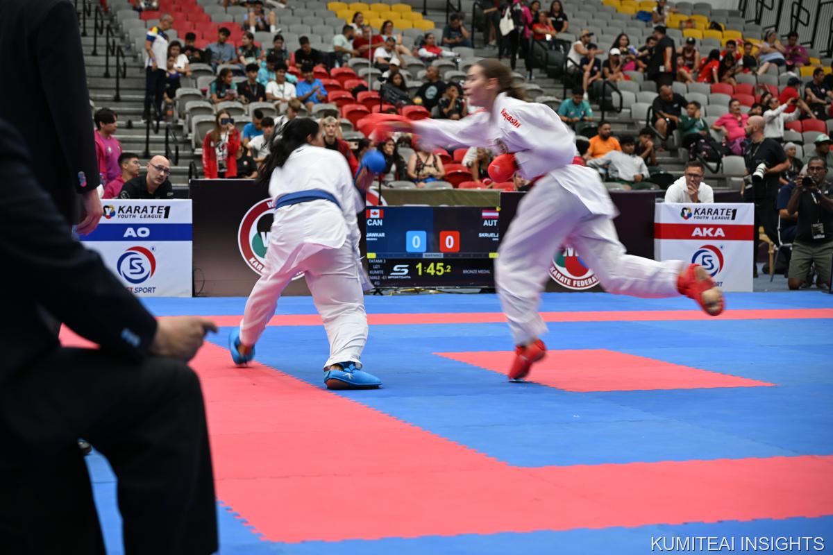 Karate1 Youth League Monterrey 2025 event photo