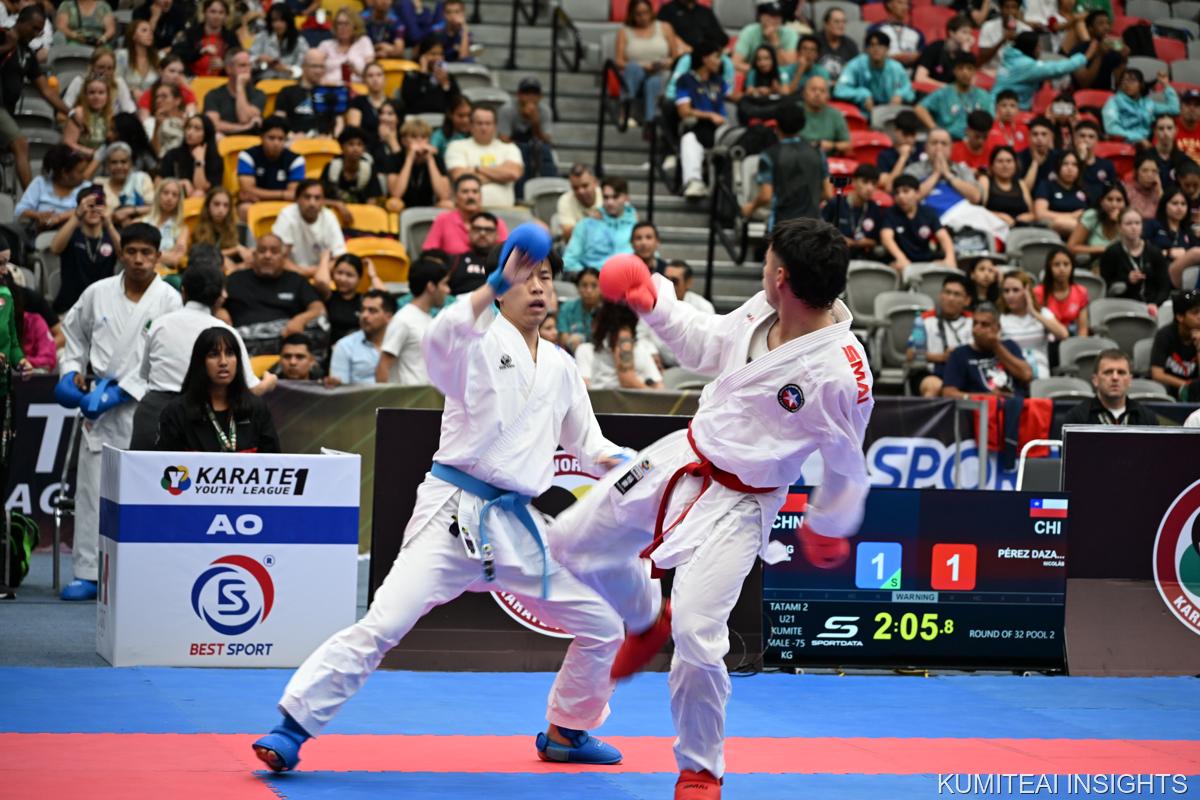 Karate1 Youth League Monterrey 2025 event photo
