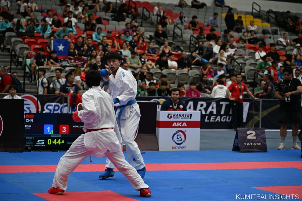 Karate1 Youth League Monterrey 2025 event photo