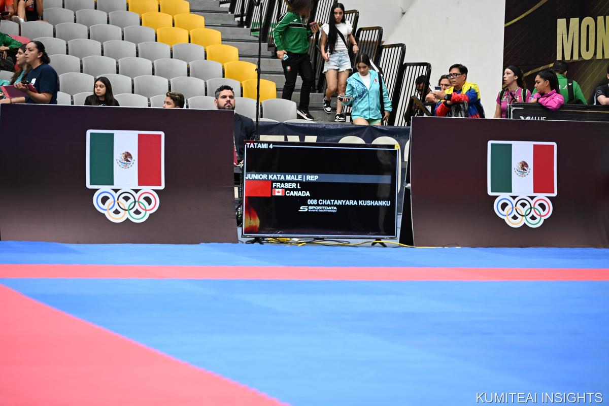 Karate1 Youth League Monterrey 2025 event photo