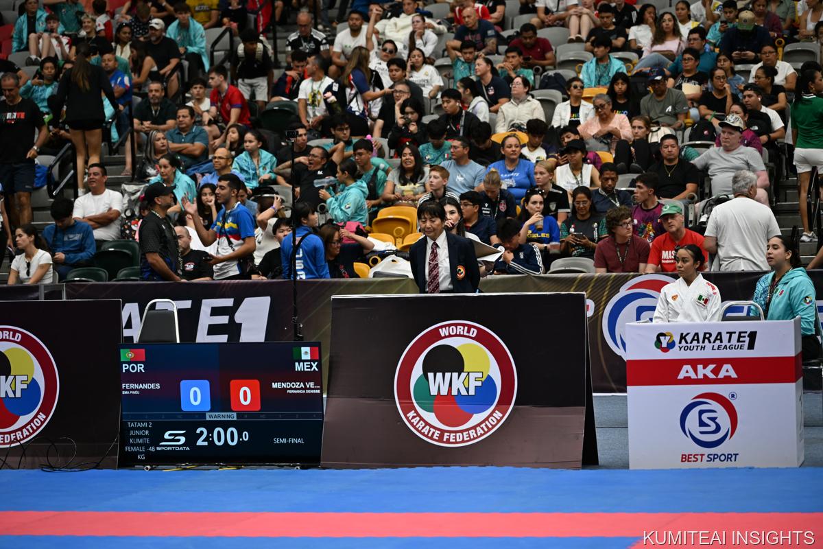 Karate1 Youth League Monterrey 2025 event photo