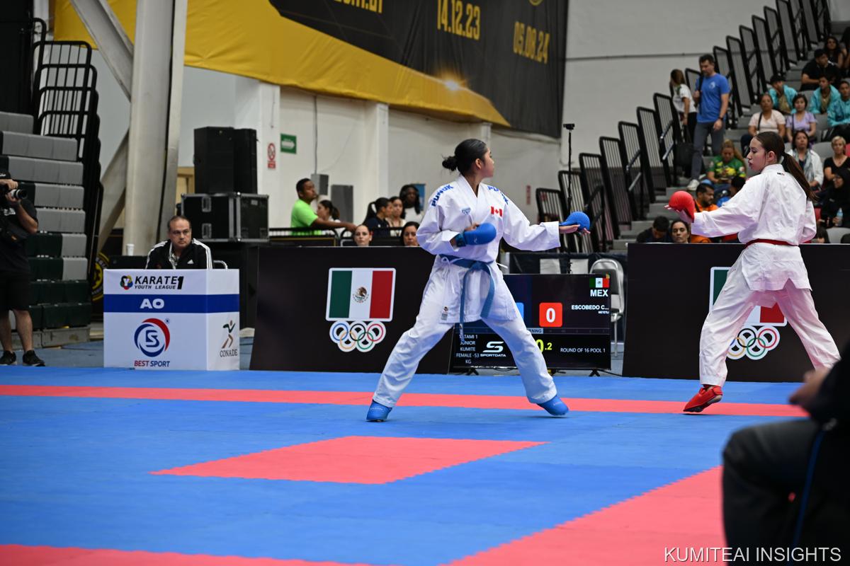 Karate1 Youth League Monterrey 2025 event photo