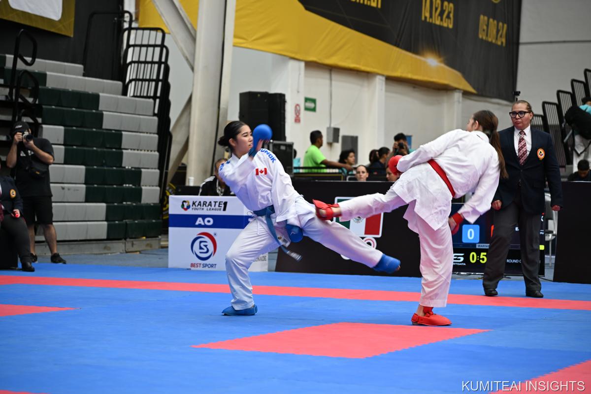 Karate1 Youth League Monterrey 2025 event photo