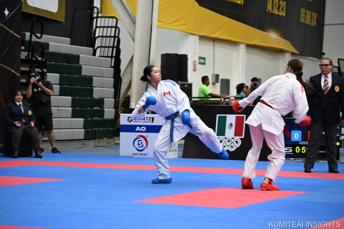 Karate1 Youth League Monterrey 2025 event photo