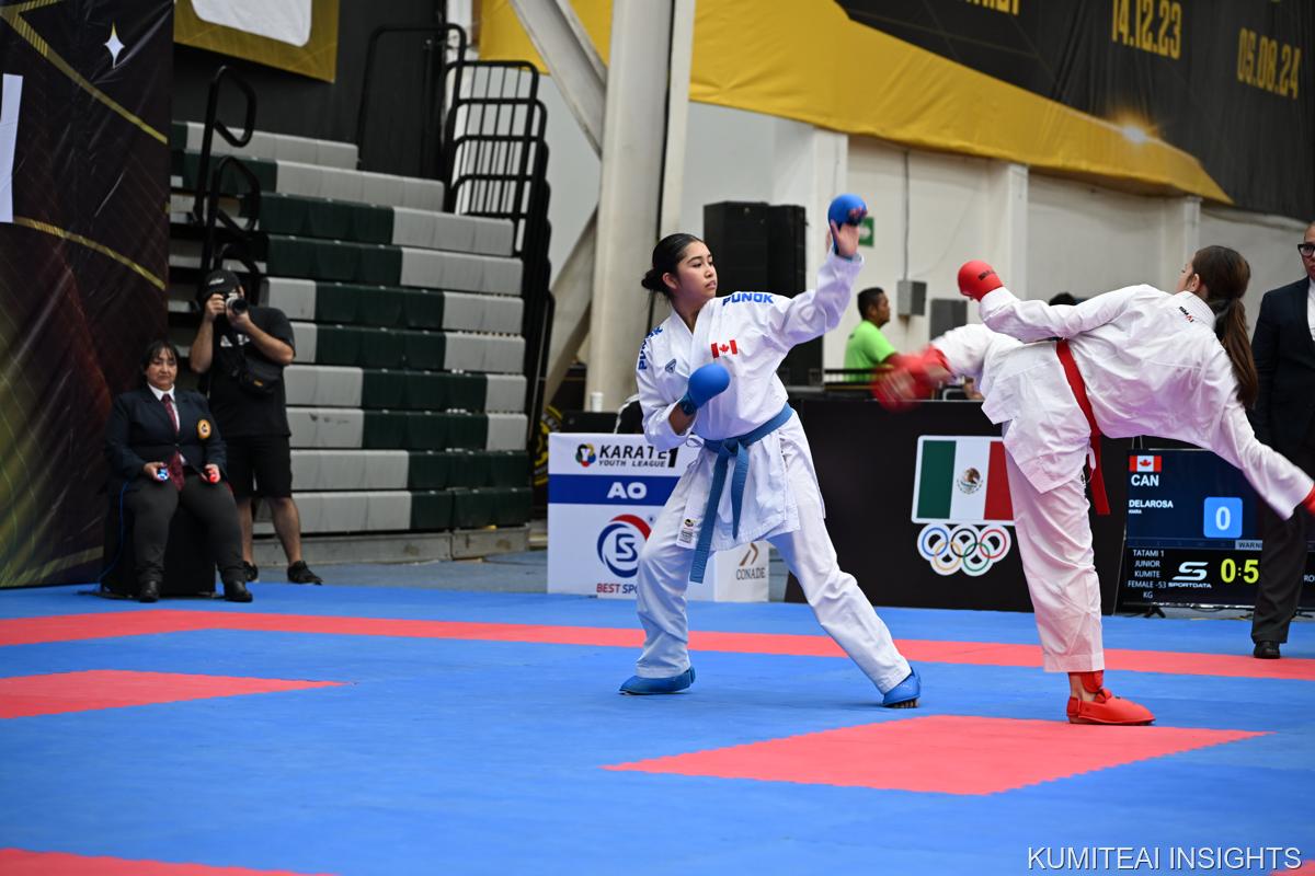 Karate1 Youth League Monterrey 2025 event photo
