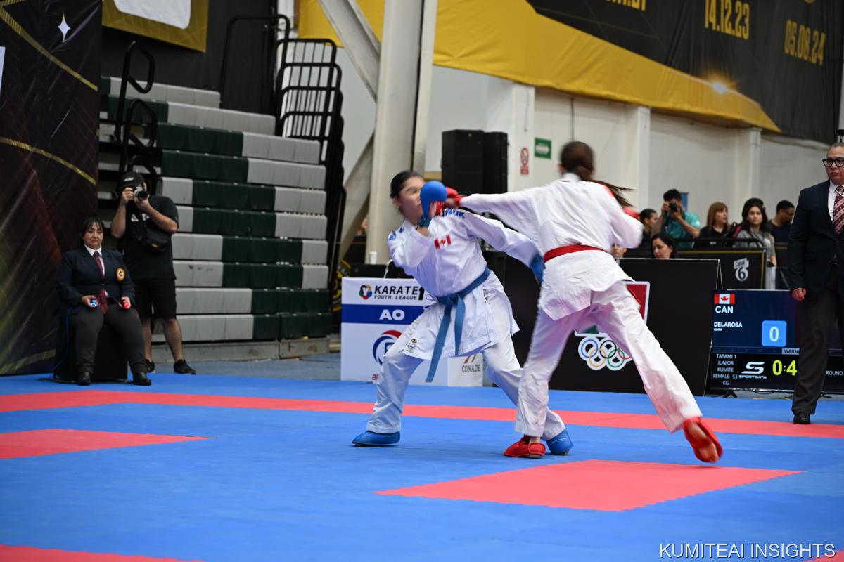 Karate1 Youth League Monterrey 2025 event photo