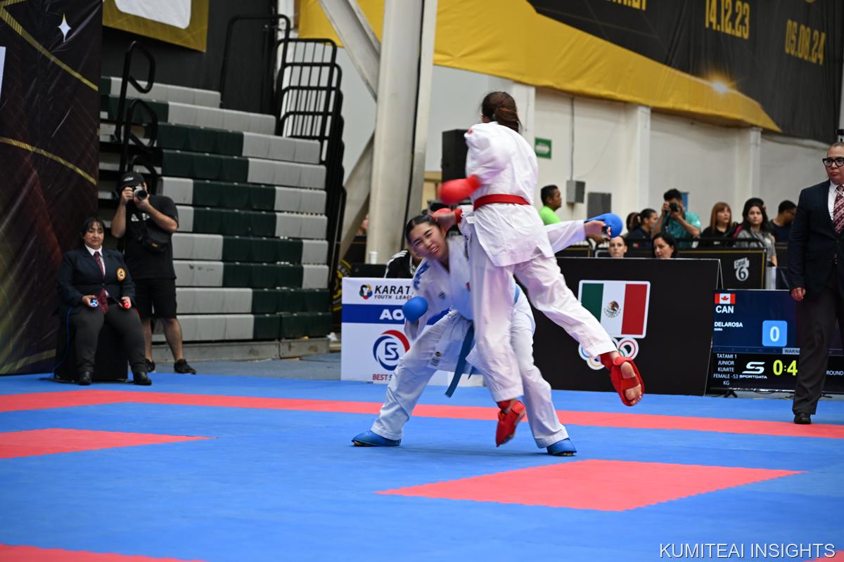 Karate1 Youth League Monterrey 2025 event photo
