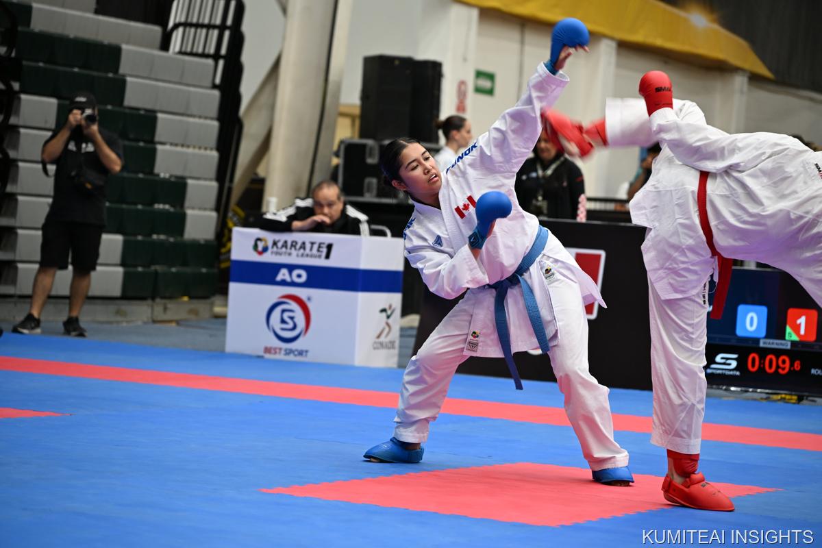 Karate1 Youth League Monterrey 2025 event photo