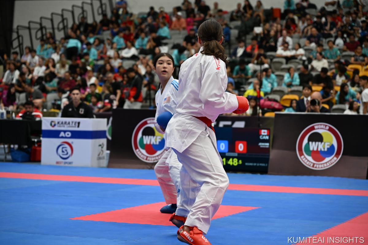 Karate1 Youth League Monterrey 2025 event photo