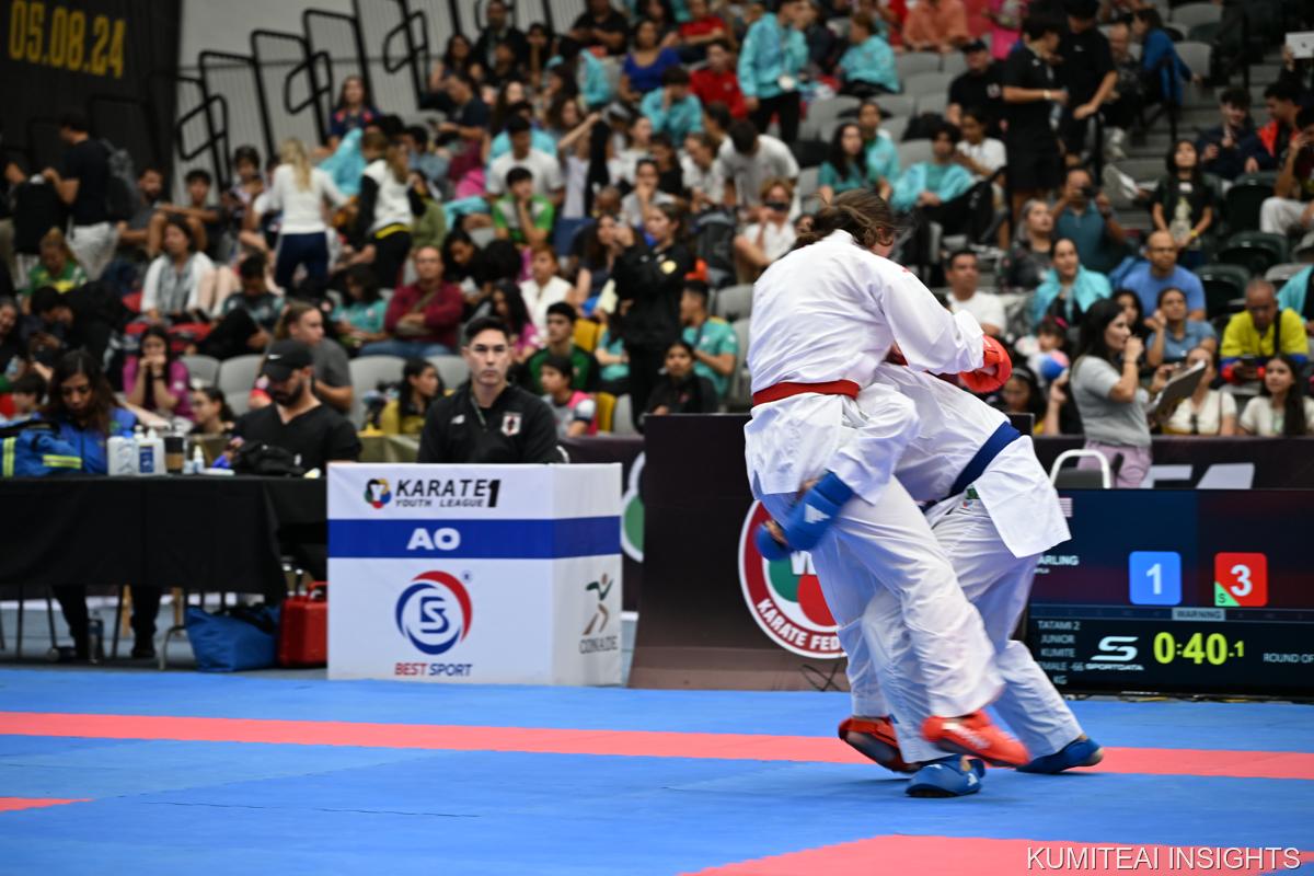 Karate1 Youth League Monterrey 2025 event photo