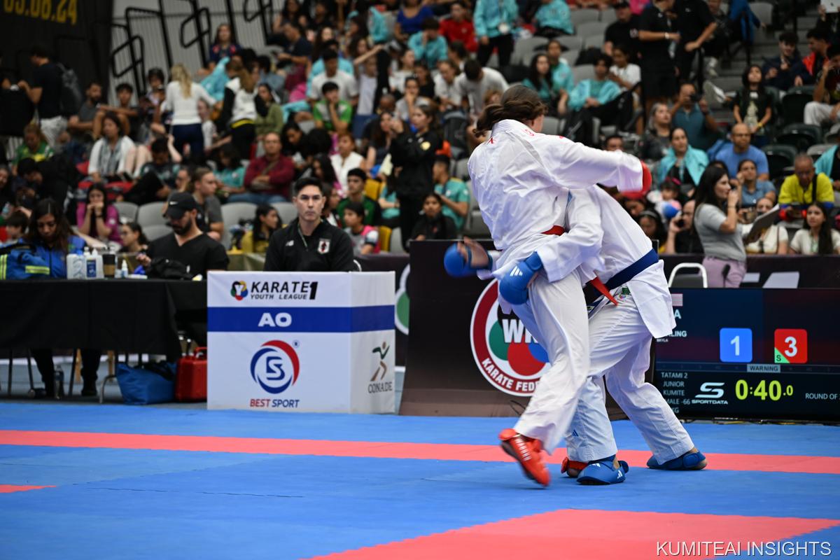 Karate1 Youth League Monterrey 2025 event photo