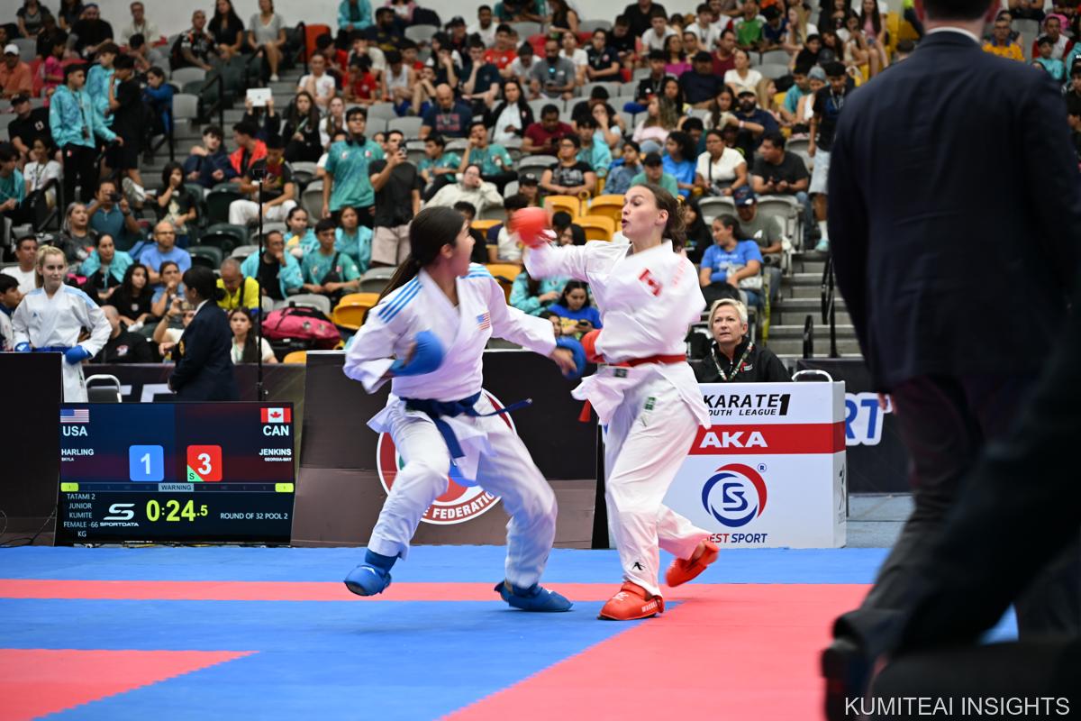 Karate1 Youth League Monterrey 2025 event photo