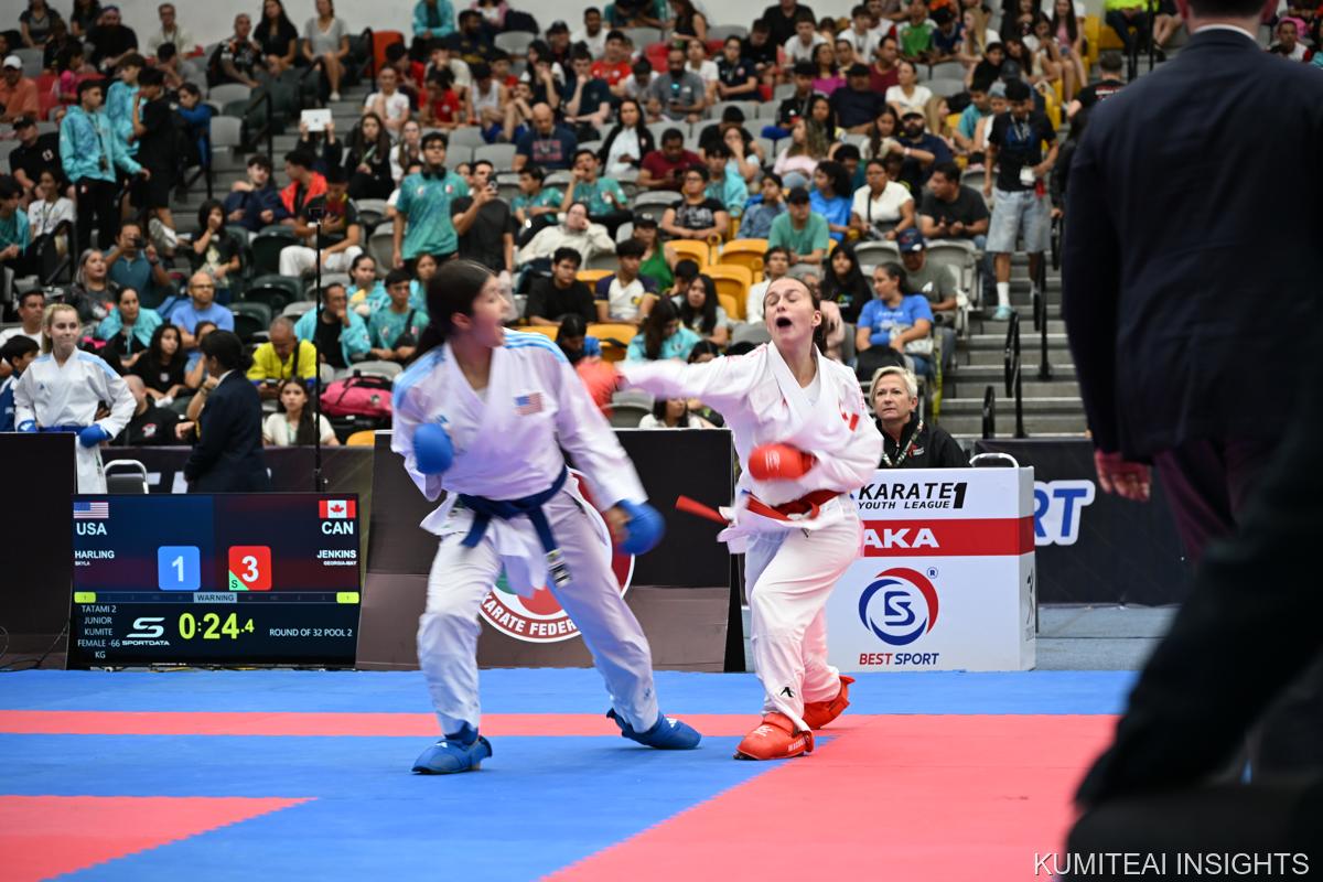 Karate1 Youth League Monterrey 2025 event photo
