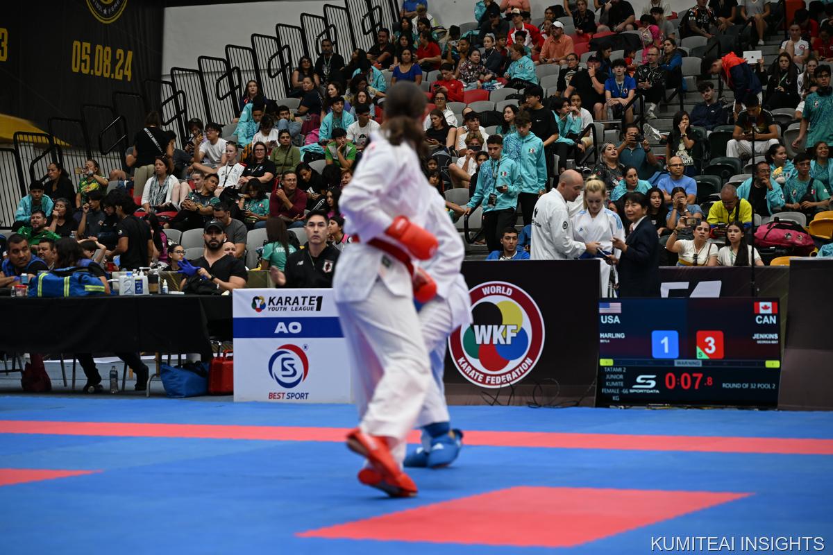 Karate1 Youth League Monterrey 2025 event photo
