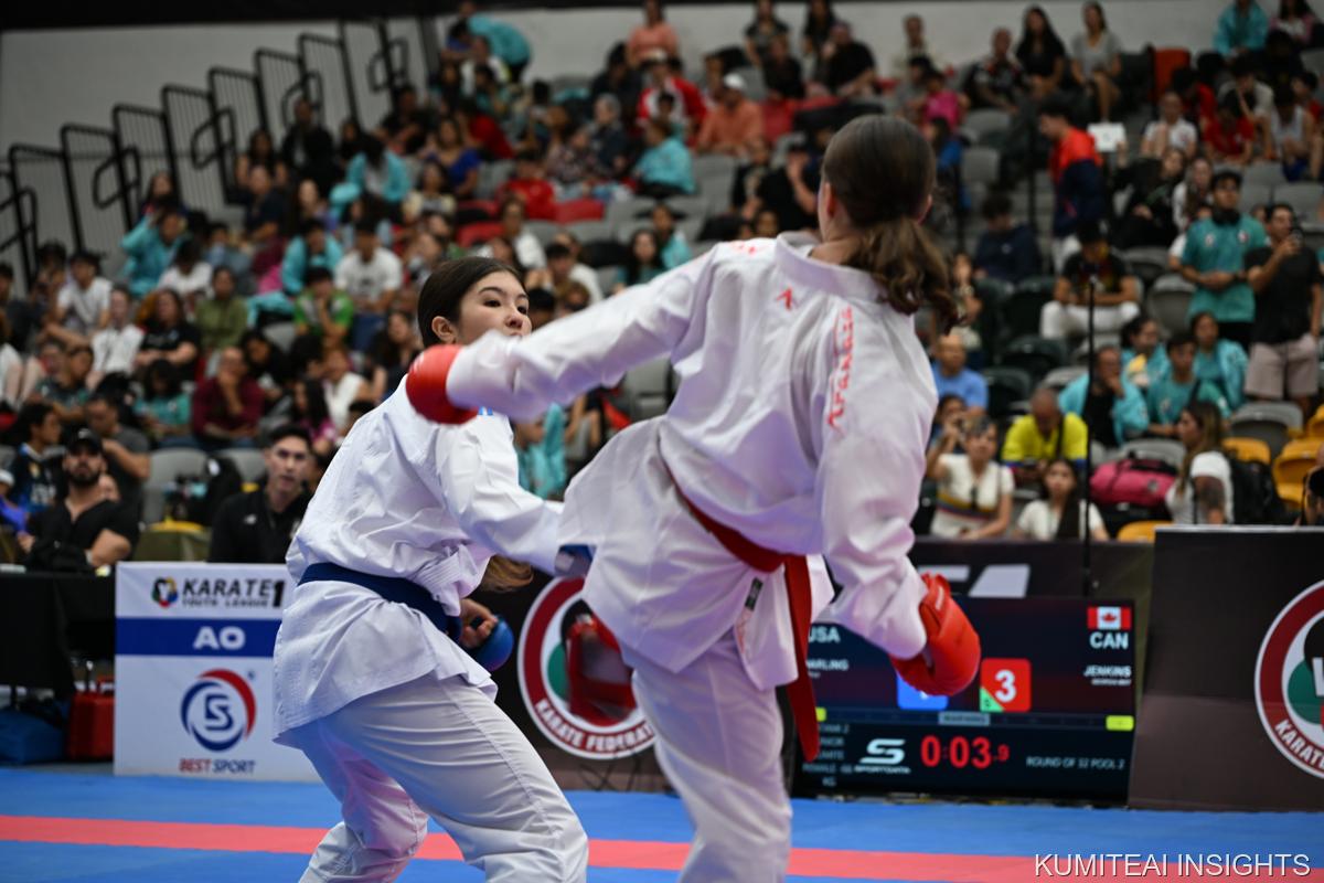Karate1 Youth League Monterrey 2025 event photo