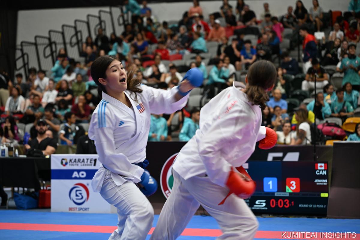 Karate1 Youth League Monterrey 2025 event photo