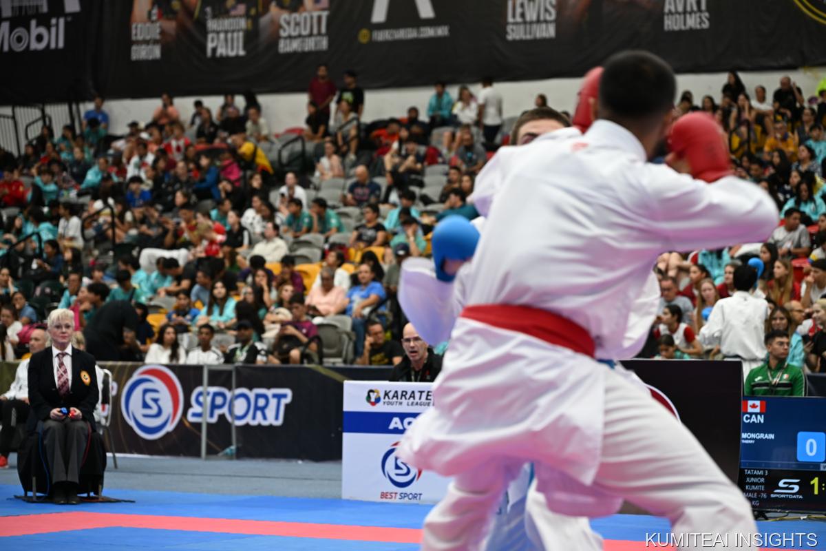 Karate1 Youth League Monterrey 2025 event photo