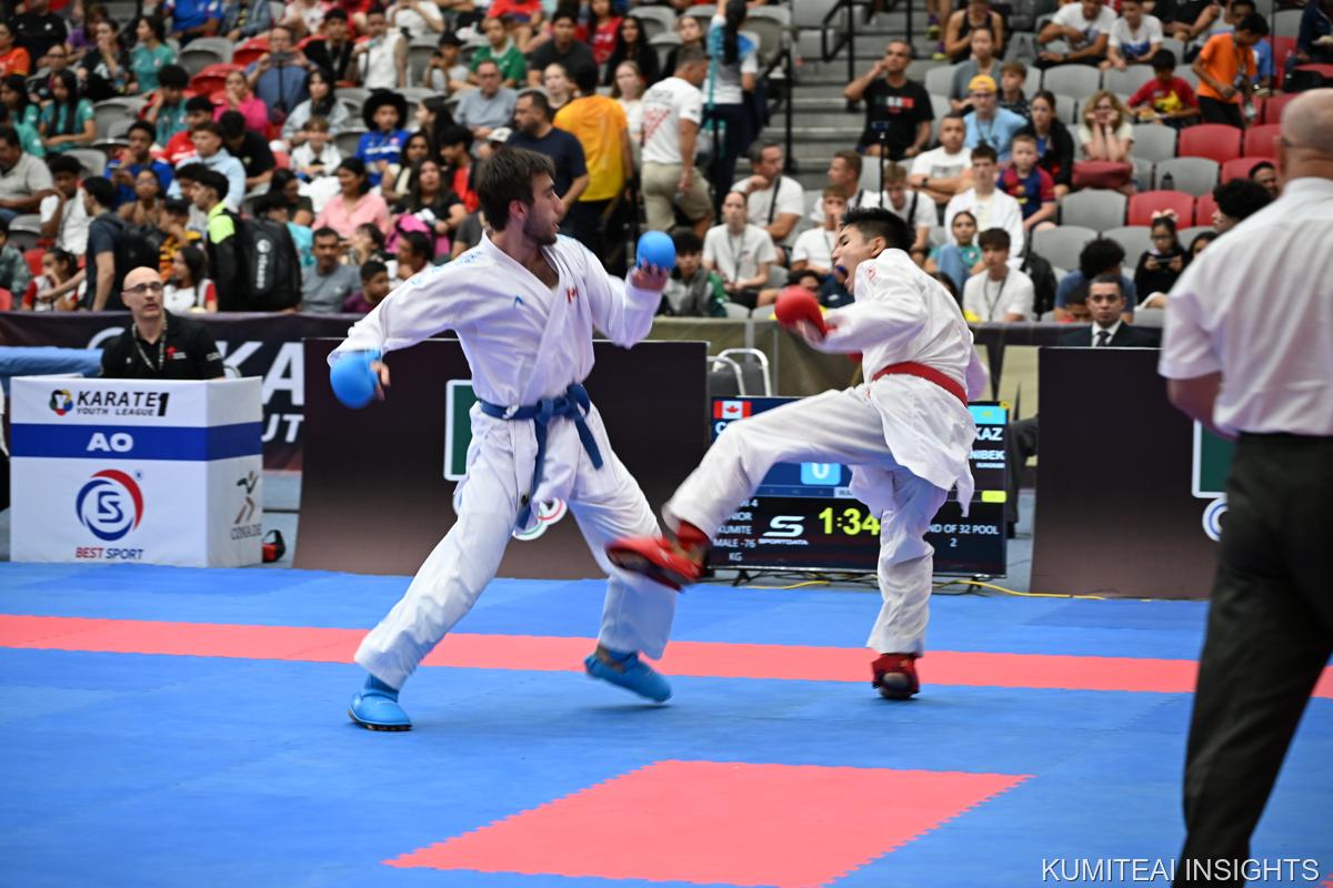 Karate1 Youth League Monterrey 2025 event photo