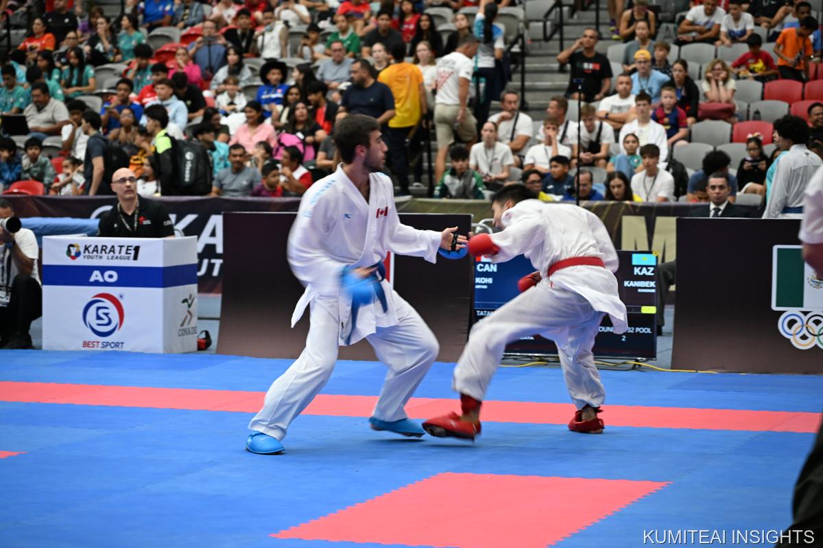 Karate1 Youth League Monterrey 2025 event photo