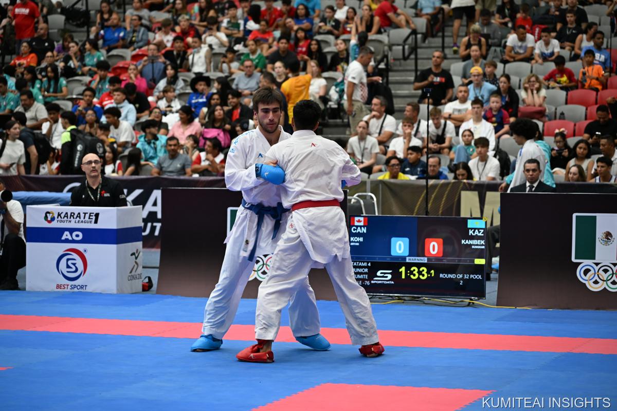 Karate1 Youth League Monterrey 2025 event photo