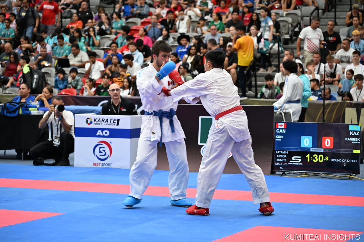 Karate1 Youth League Monterrey 2025 event photo