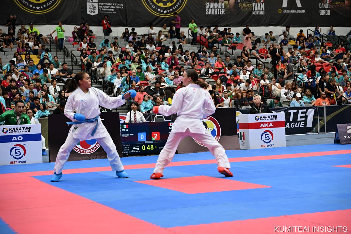 Karate1 Youth League Monterrey 2025 event photo