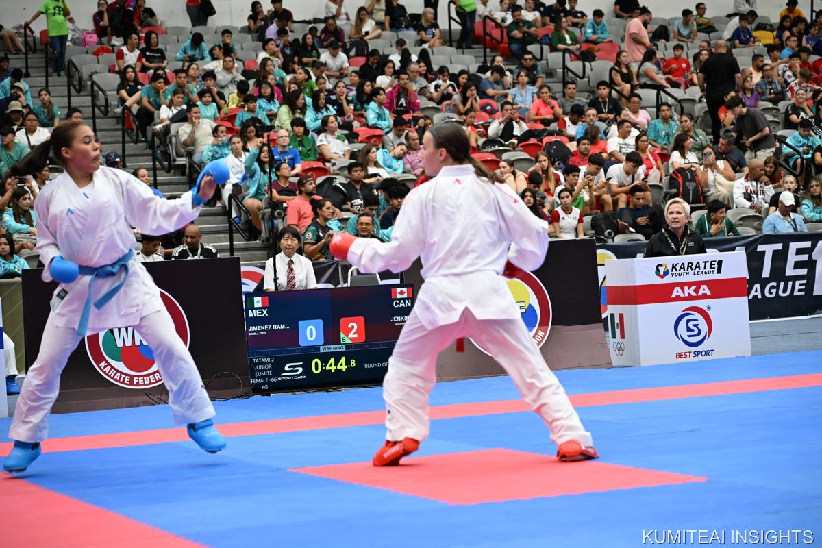 Karate1 Youth League Monterrey 2025 event photo