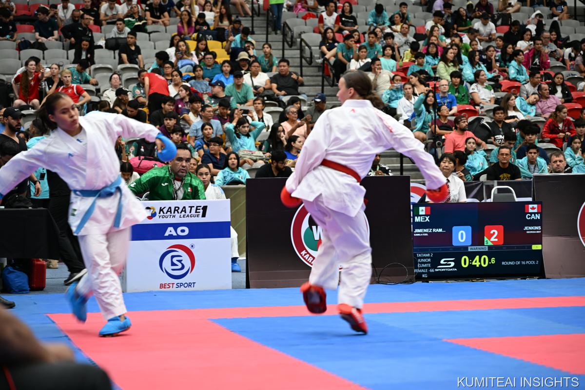 Karate1 Youth League Monterrey 2025 event photo
