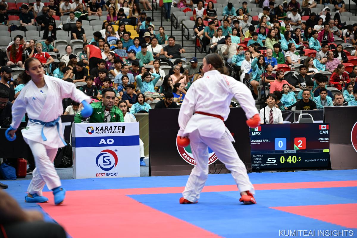 Karate1 Youth League Monterrey 2025 event photo