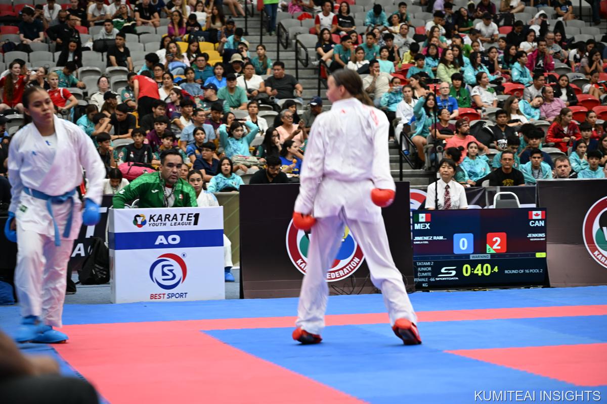 Karate1 Youth League Monterrey 2025 event photo