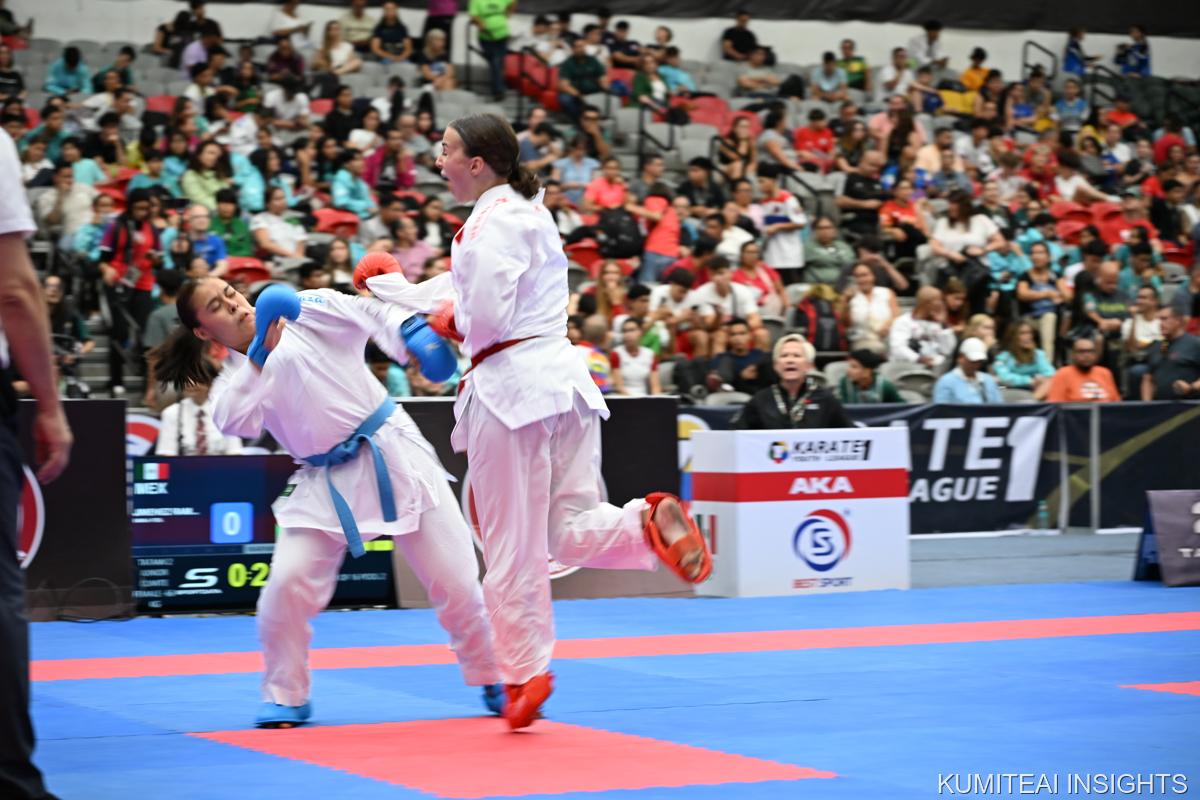 Karate1 Youth League Monterrey 2025 event photo