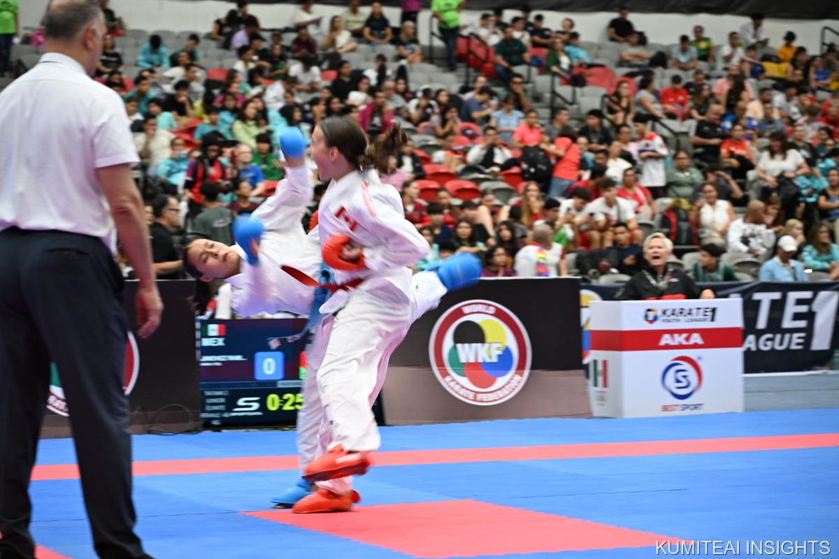 Karate1 Youth League Monterrey 2025 event photo